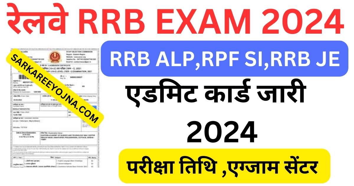 RRB Exam date for ALP,RPF SI,RRB JE