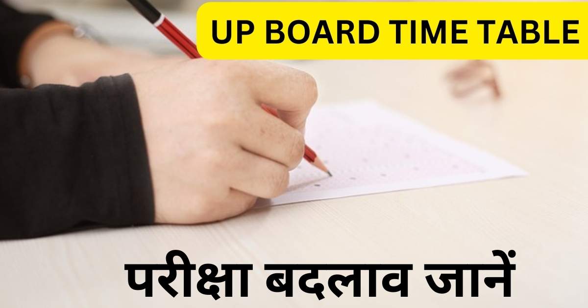 UP Board time table 2025