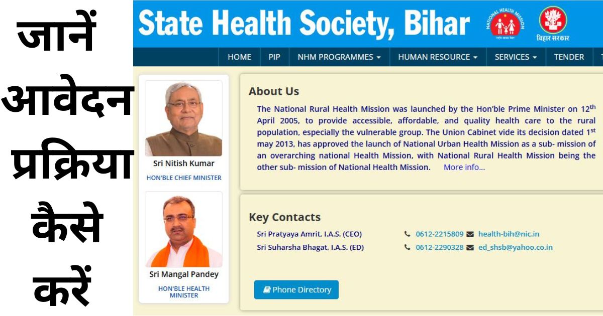 Bihar CHO 4500 Post Notification 2024